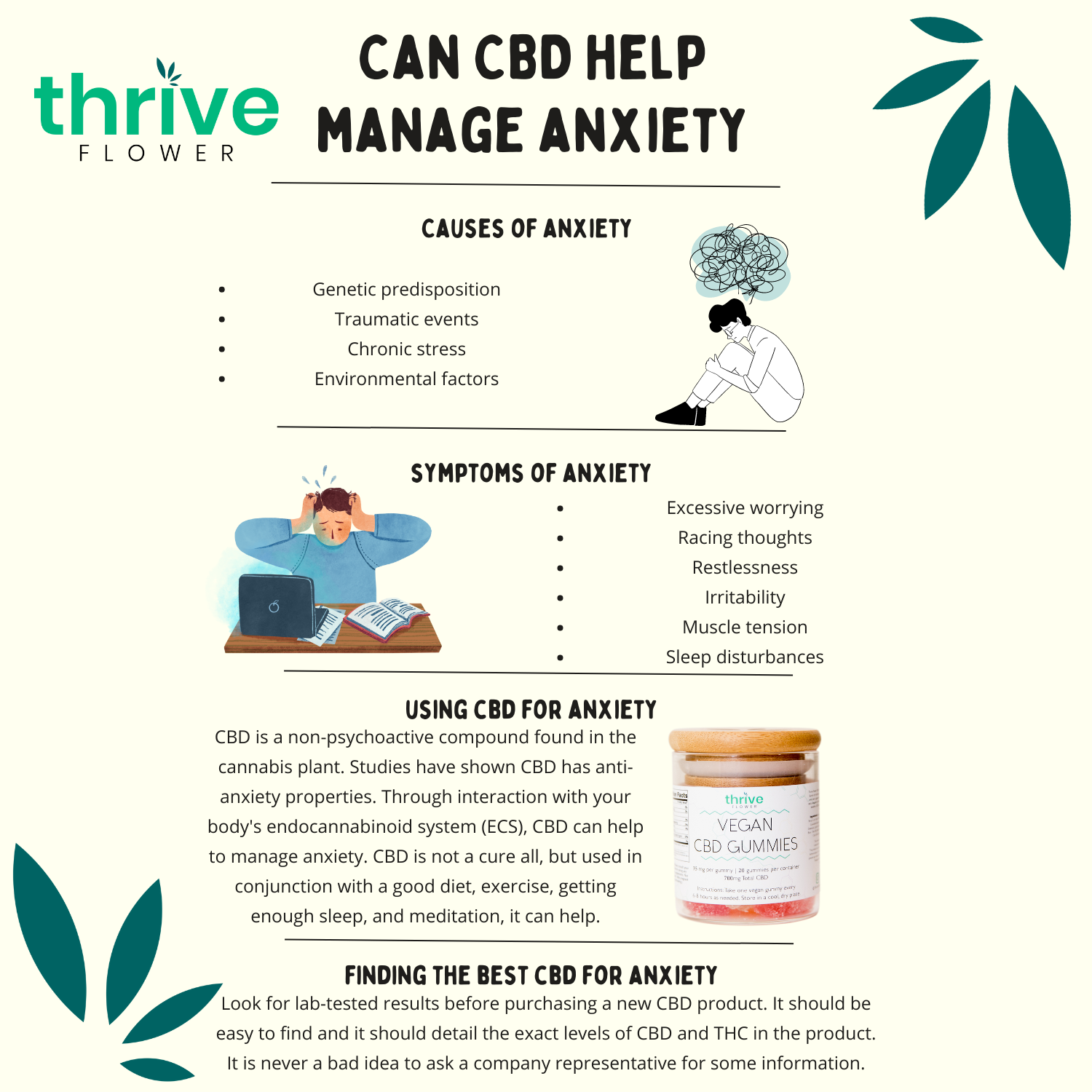 does CBD help with anxiety