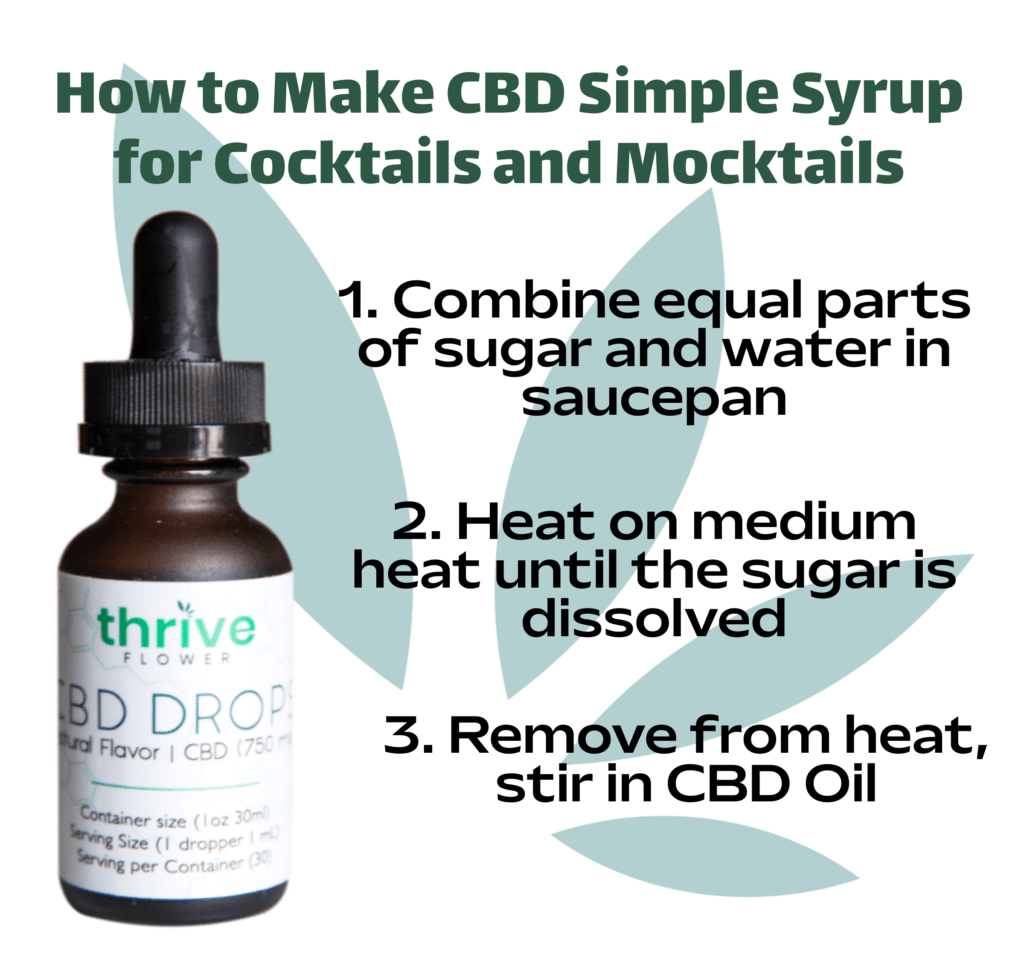 How to Make CBD Simple Syrup